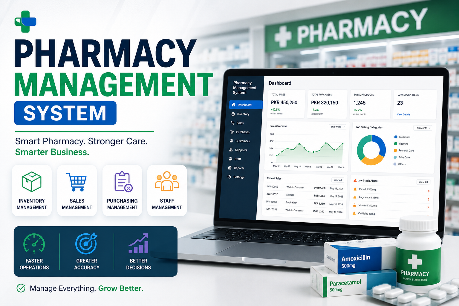 Pharmacy Management & Point of Sale System